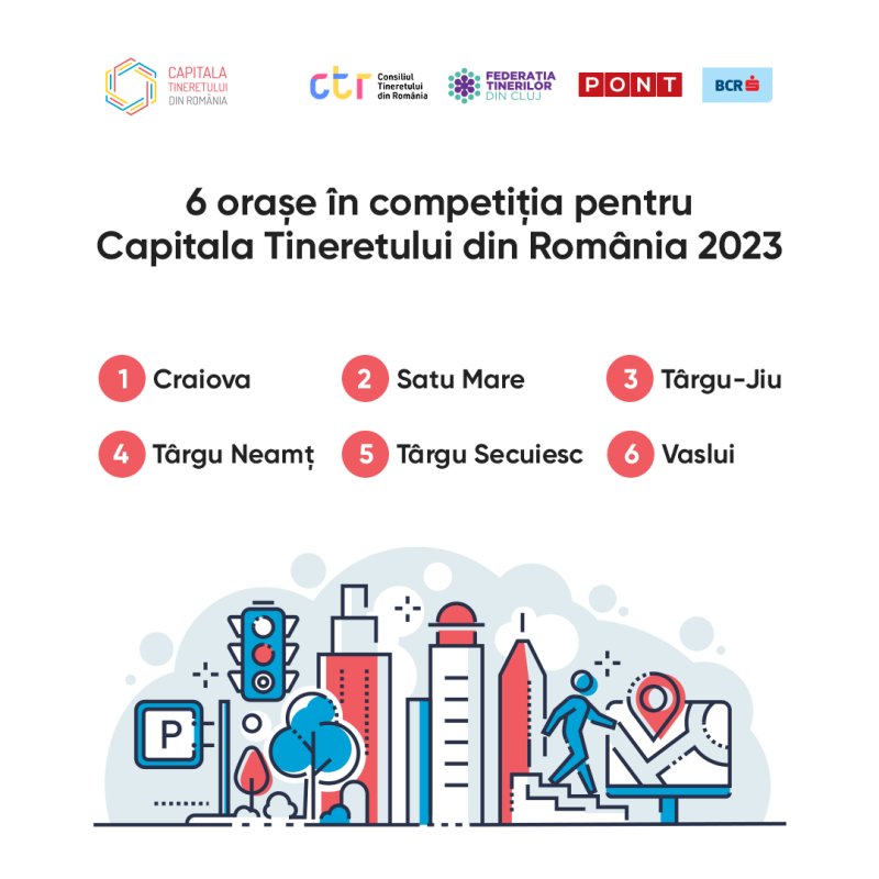 Şase oraşe în competiţia pentru Capitala Tineretului din România, ediţia 2023