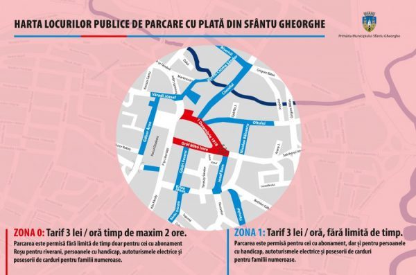 Noi reguli de parcare în centrul municipiului reşedinţă, cu maximum două ore în „Zona Zero”