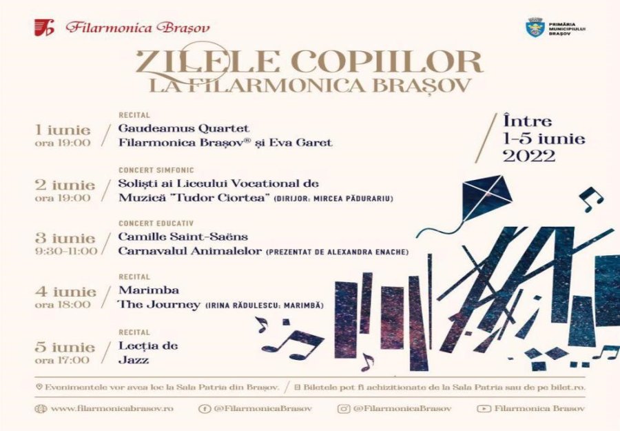 La început de „Cireșar”  Filarmonica Brașov a pregătit concerte dedicate  copiilor și adolescenților