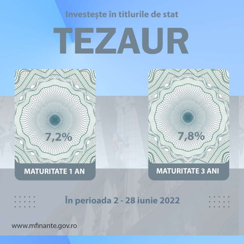 Românii pot cumpăra titluri de stat Tezaur la dobânzi record de până la 7,8%, începând de joi
