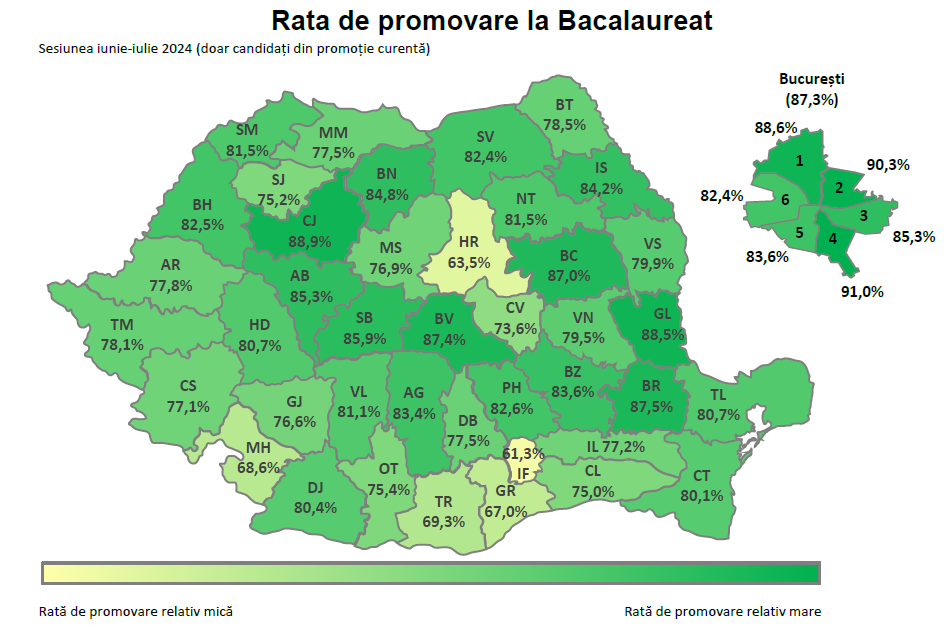 Bacalaureat, înainte de contestații: 67% din totalul candidaților covăsneni, au promovat examenul
