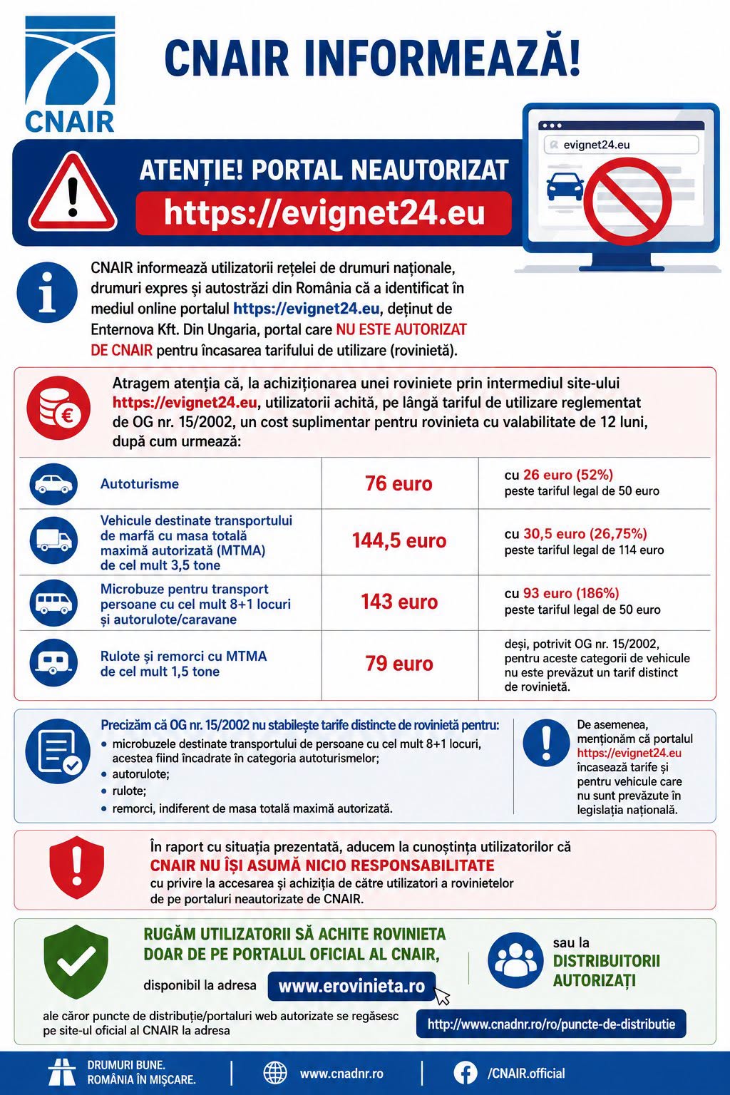 CNAIR avertizează că un portal din Ungaria, neautorizat pentru încasarea rovinietei, percepe costuri suplimentare
